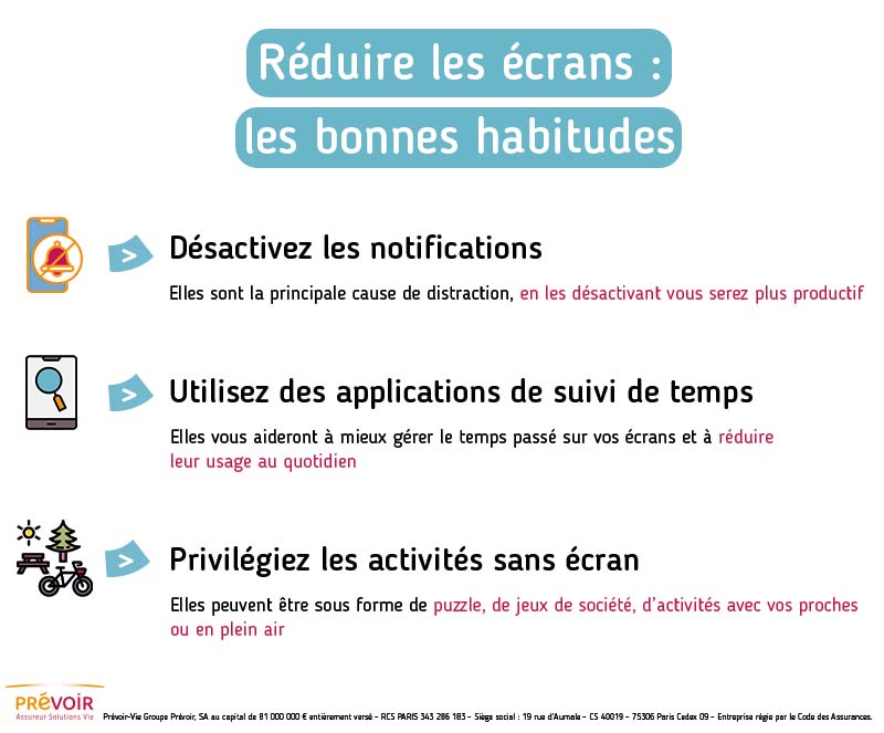 Infographie décrivant les bonnes habitudes pour réduire sa consommation d'écrans, texte descriptif ci-après
