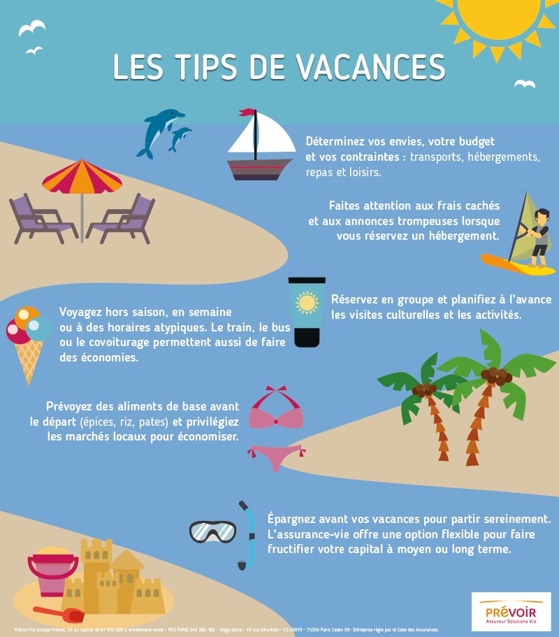 Les tips des vacances - Texte descriptif ci-dessous