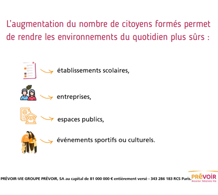 L’augmentation du nombre de citoyens formés permet de rendre les environnements du quotidien plus sûrs comme : les établissements scolaires, les entreprises, les espaces publics et environnements sportifs ou culturels