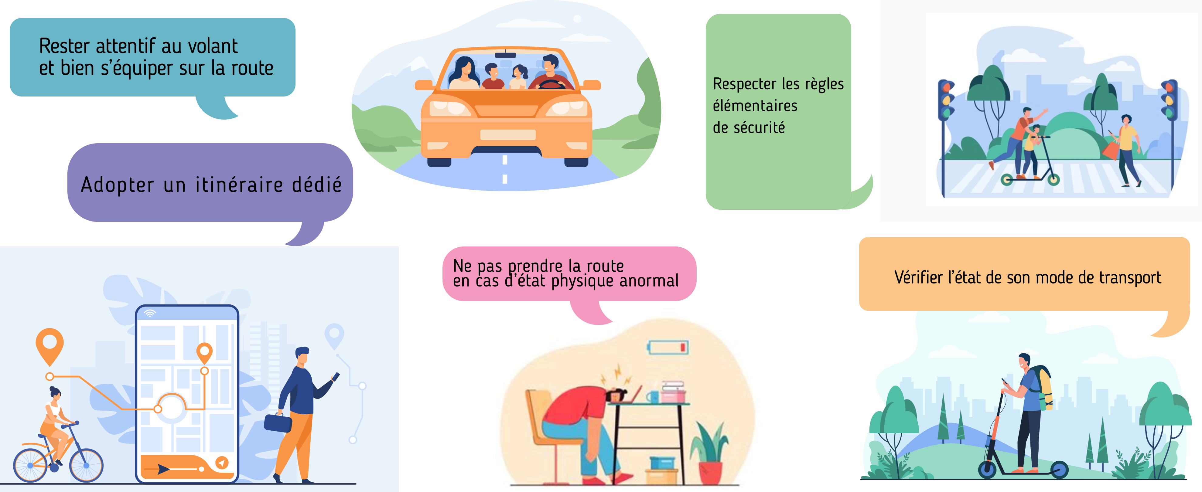 Infographie nouvelles mobilités