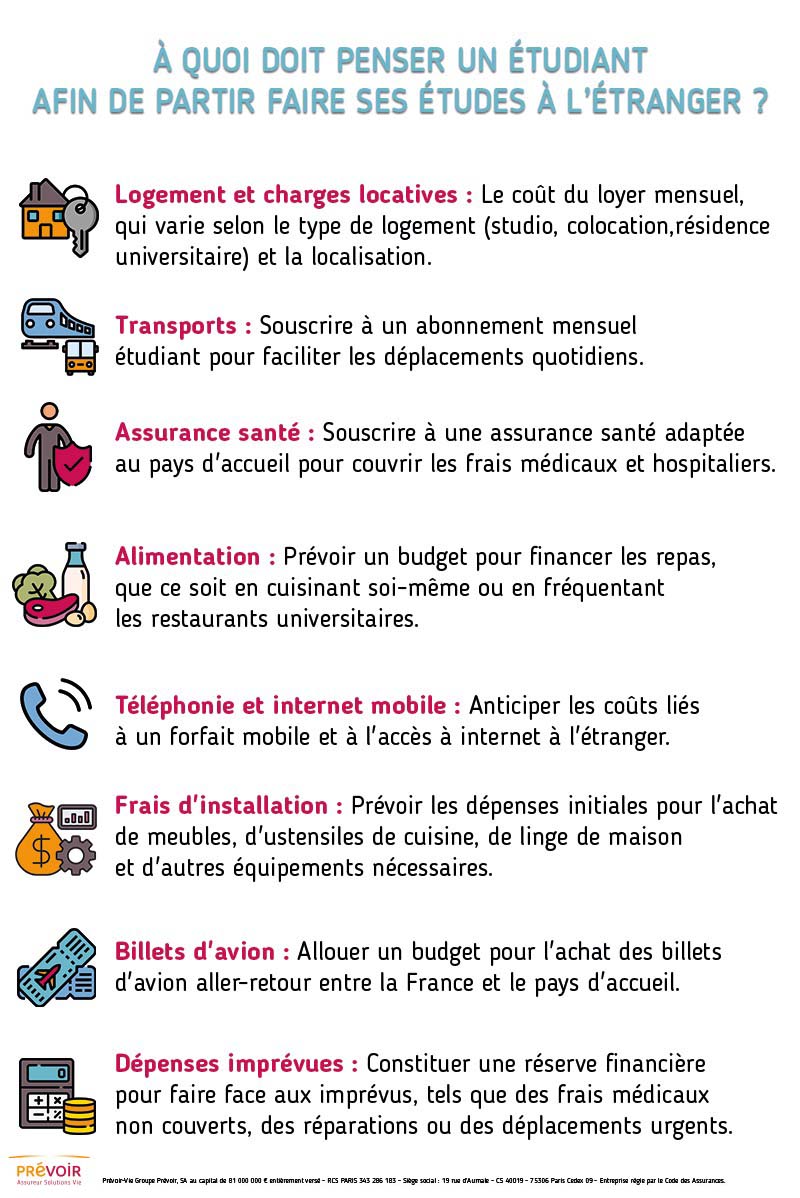 À quoi doit penser un étudiant afin de partir faire ses études à l'étranger ? - Texte alternatif ci dessous
