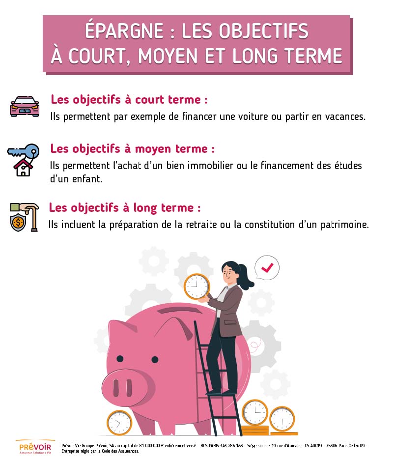 Infographie dont le contenu se trouve ci-dessous