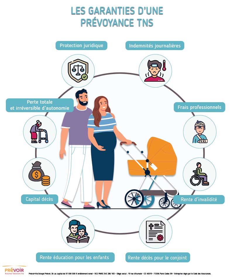 Infographie dont le contenu se trouve ci-dessous