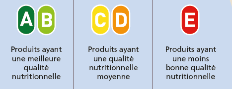 prevoir-sante-nutriscore