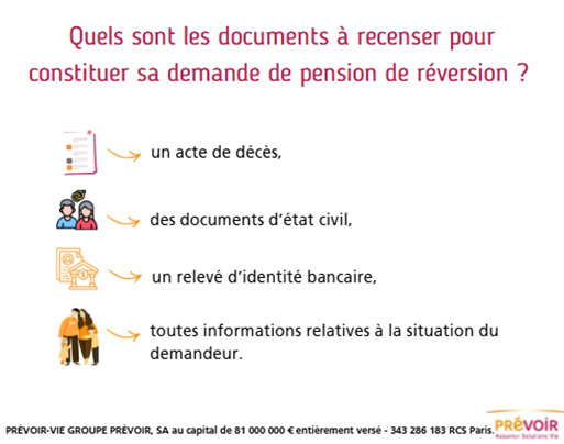 Infographie - Contenu ci-dessous