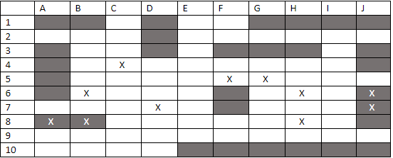 Grille bataille navale