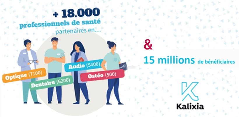 Plus de 18000 professionnels de santé partenaires en optique (7100), dentaire (6200), audio (5400) et ostéo (500) et 15 millions de bénéfiaires Kalixia (logo)