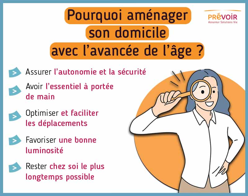 Infographie : Pourquoi aménager son domicile avec l'avancée de l'âge ?  Pour assurer l'autonomie et la sécurité, avoir l'essentiel à portée de main, optimiser et faciliter les déplacements, favoriser une bonne luminosité et rester chez soi le plus longtemps possible.
