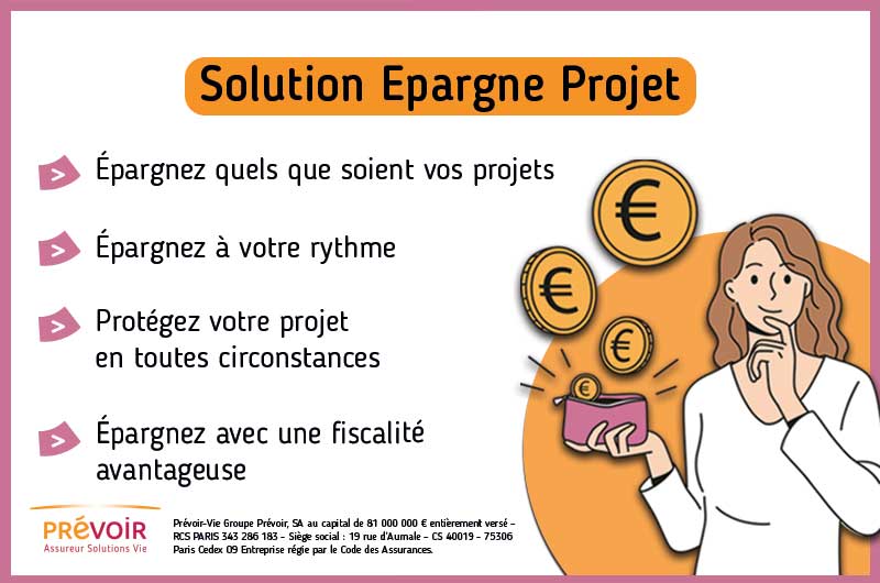 Solution Epargne Projet permet d’épargner à votre rythme quels que soient vos projets, de protéger votre projet et de bénéficier d’une fiscalité avantageuse.